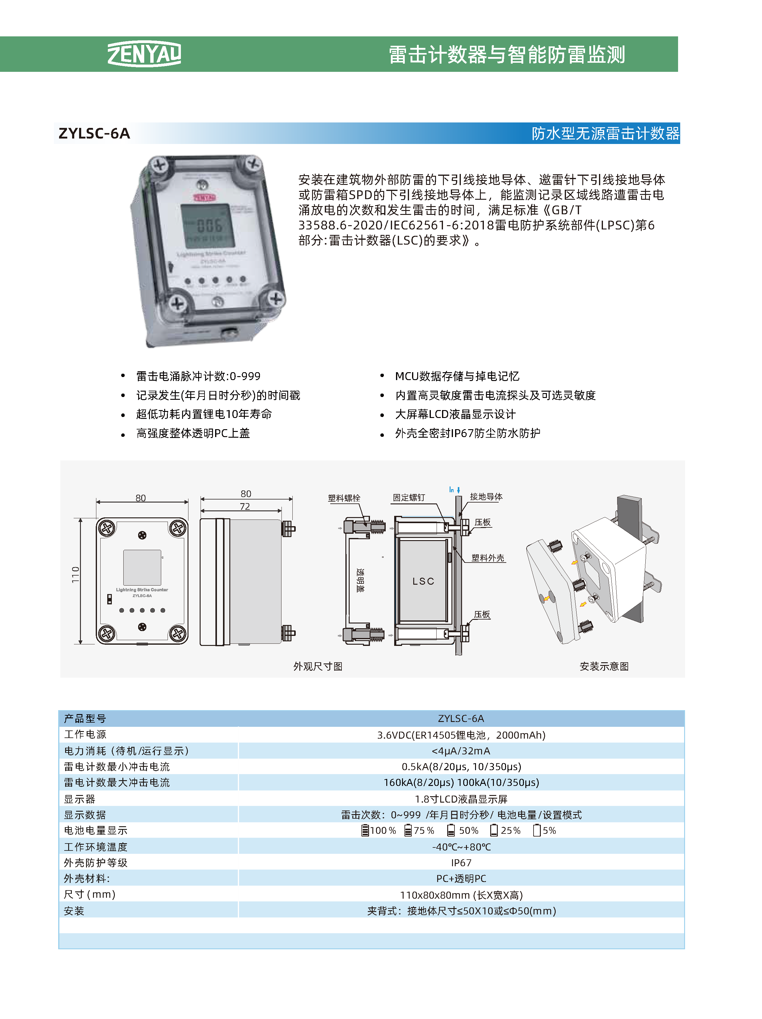 CN 计数器和监测模块_页面_3 - Copy.png