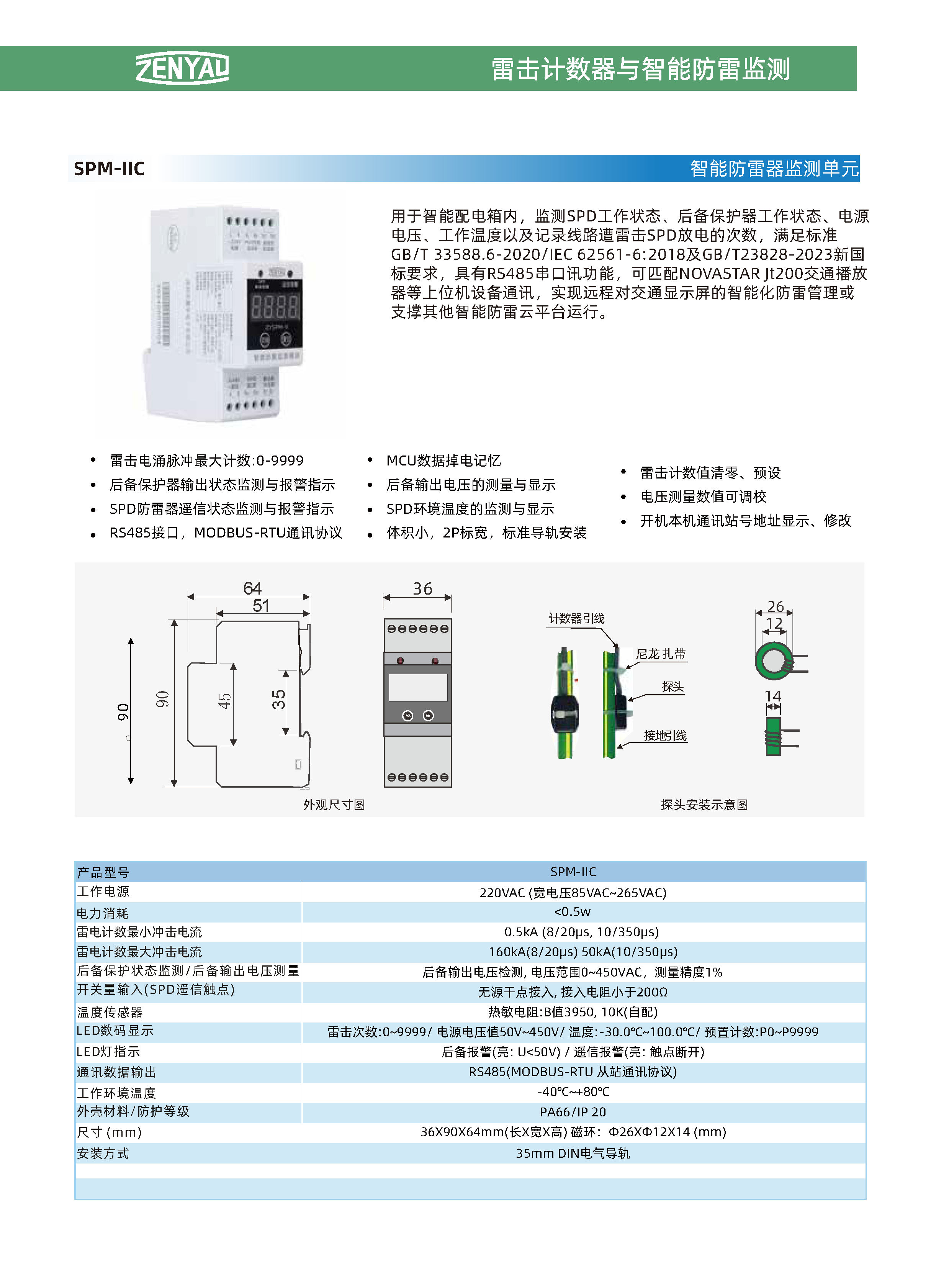 CN 计数器和监测模块_页面_4 - Copy.png