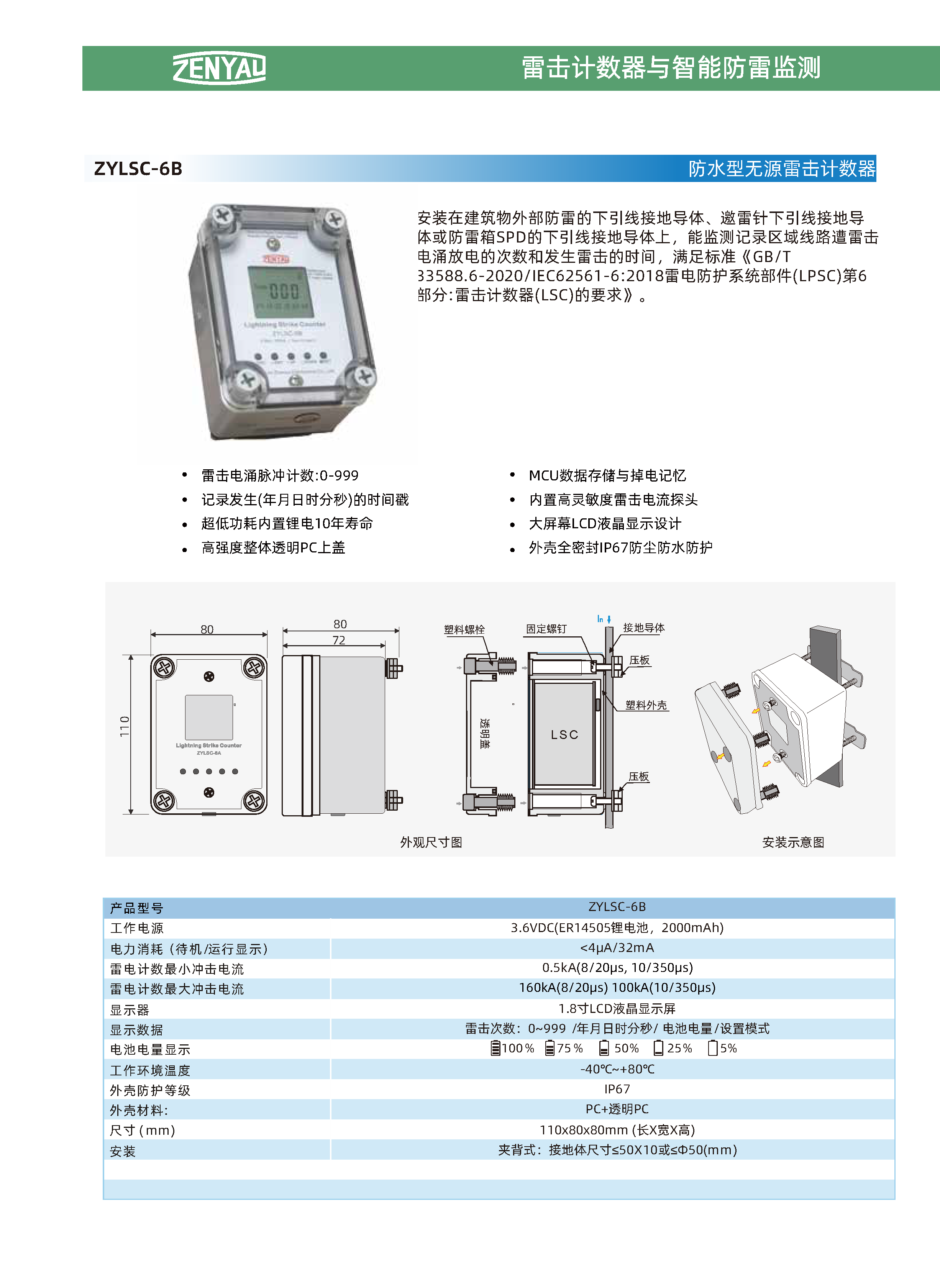 CN 计数器和监测模块_页面_3.png