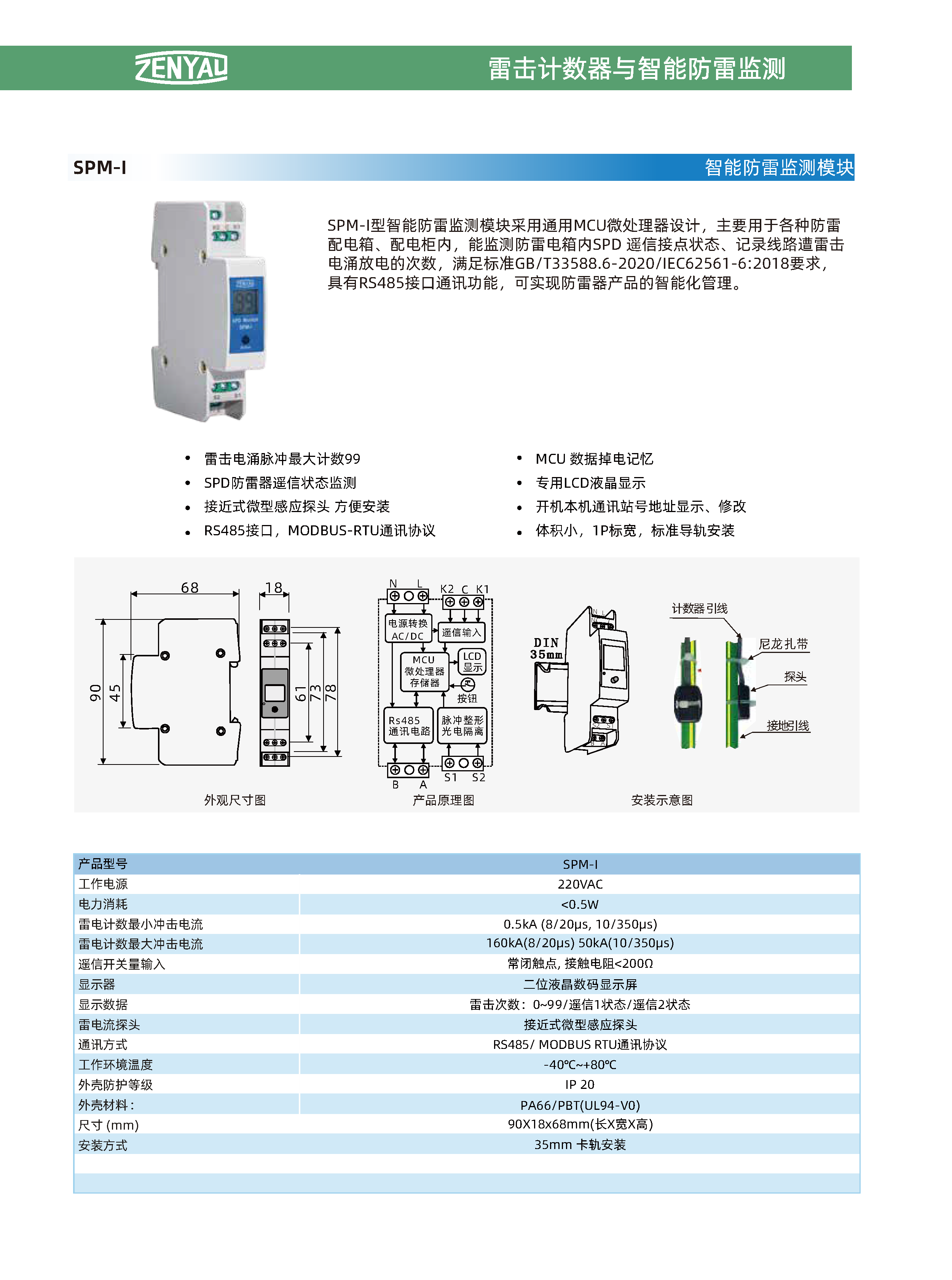 CN 计数器和监测模块_页面_2 - Copy.png