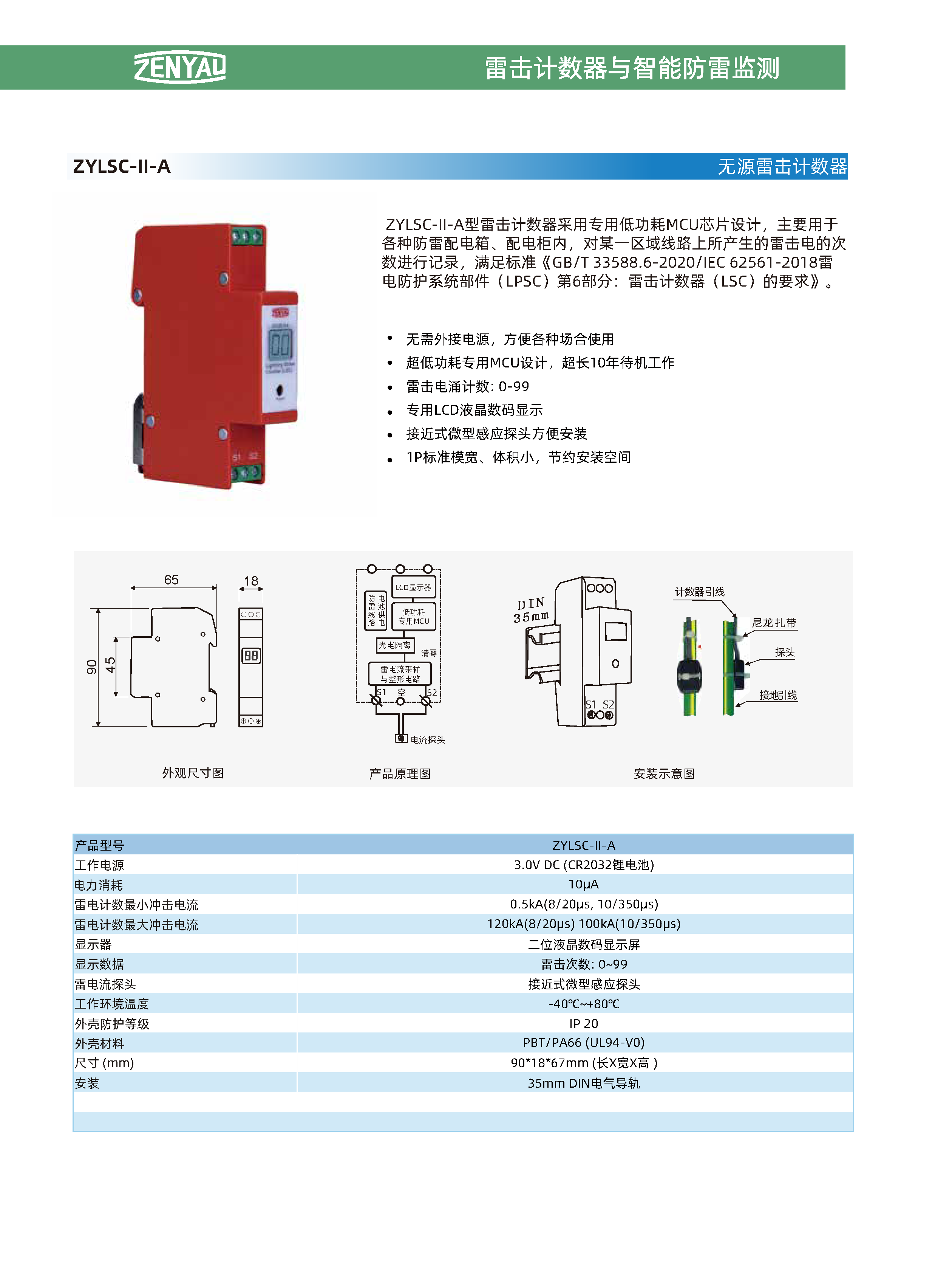 CN 计数器和监测模块_页面_1 - Copy.png